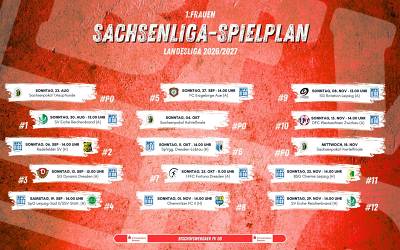 Hinrundenspielplan steht